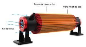 Phương pháp làm mát buồng phóng tạo ozone bằng khí