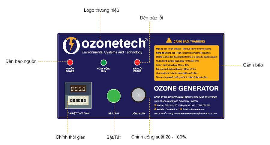 Bảng điều khiển OzoneTech OT 10GH