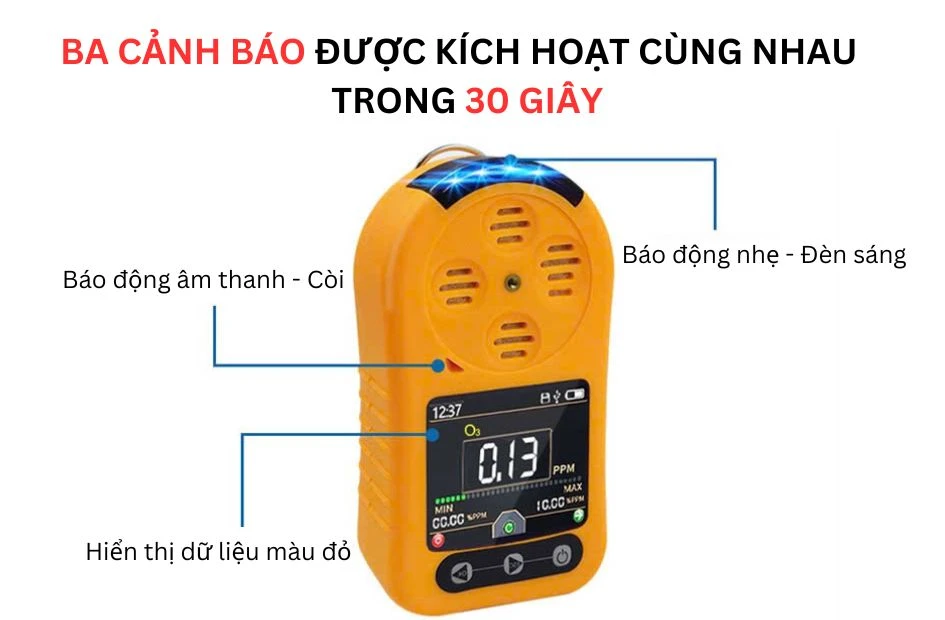 may-do-ozone-JXBS-4001-4In1-3