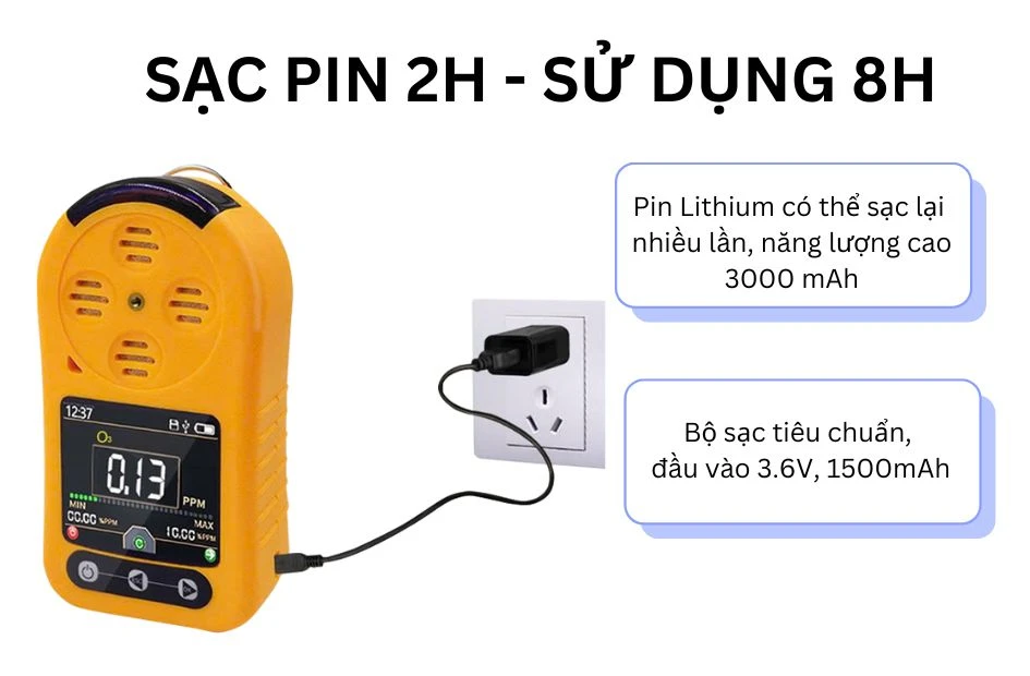 may-do-ozone-JXBS-4001-4In1-5