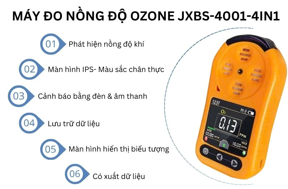 may-do-ozone-JXBS-4001-4In1